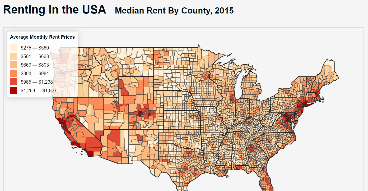 Renting in the U.S., 2015
