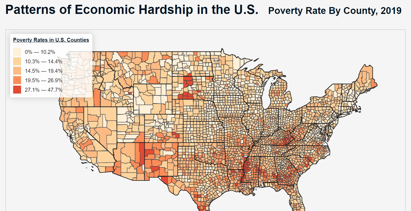 Economic Hardship in the U.S., 2019